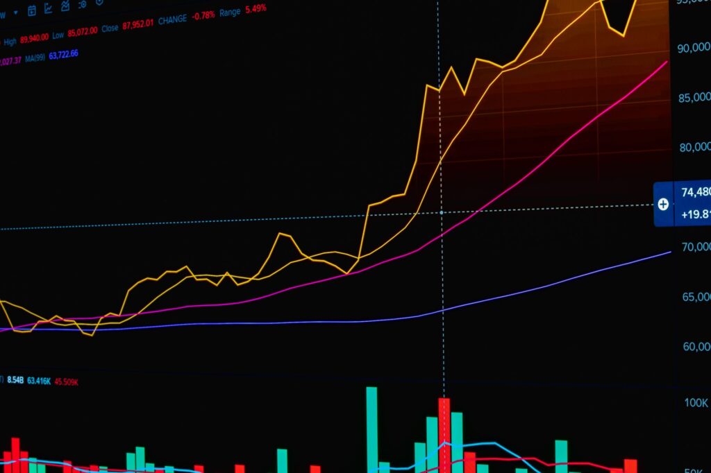 MYX Finance price prediction